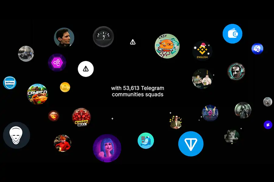 Image of the various squads that exist in Telegram tapping games.