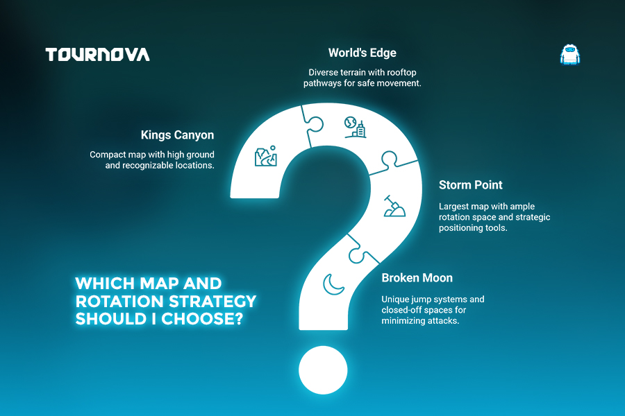 Master the Ring: Your Guide to Apex Legends Zone Prediction infographic