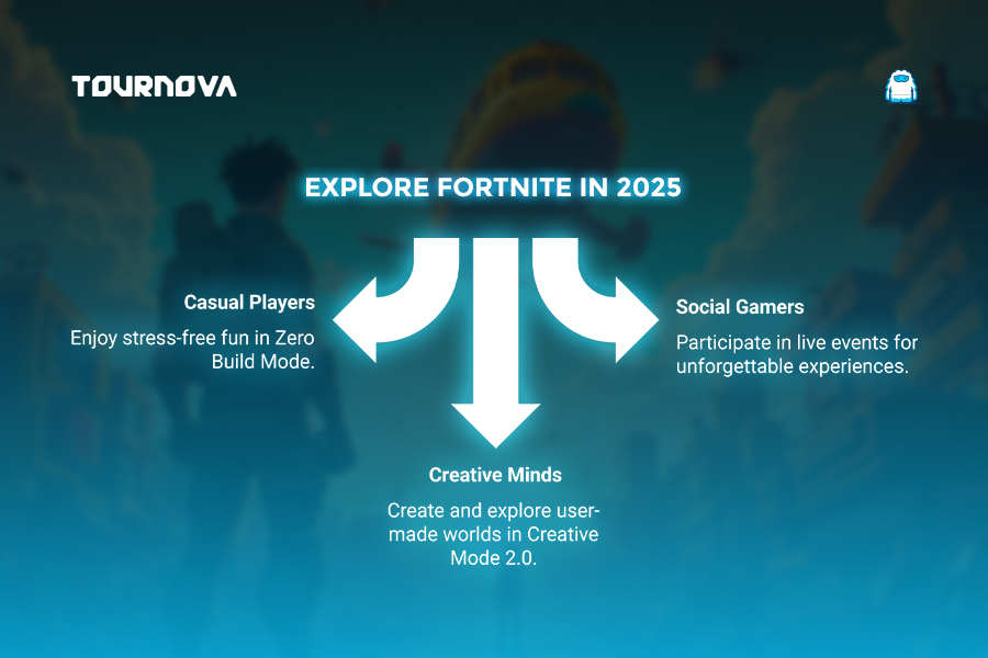 Is Fortnite Still Worth Playing in 2025?
