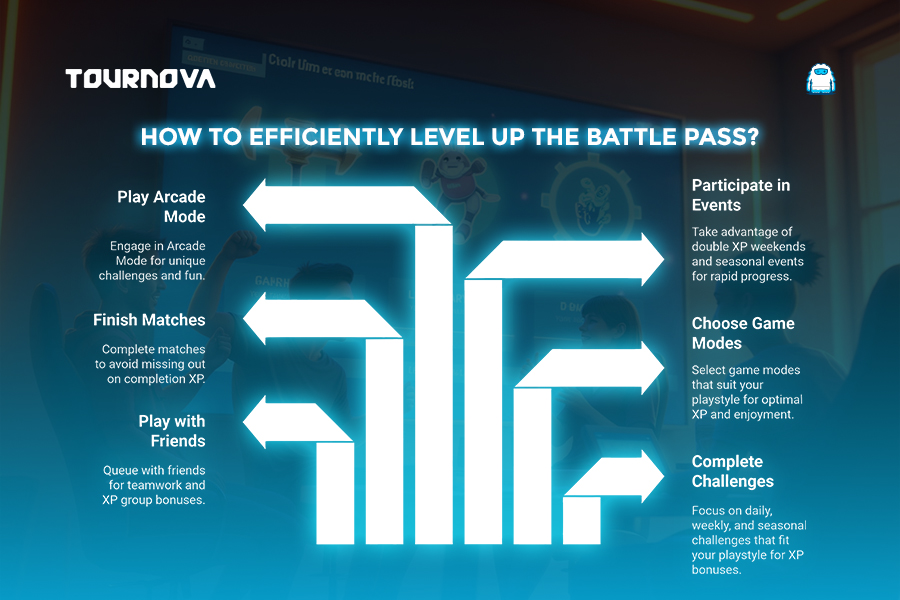 Level Up in Overwatch 2: Your Guide to Fast Battle Pass XP