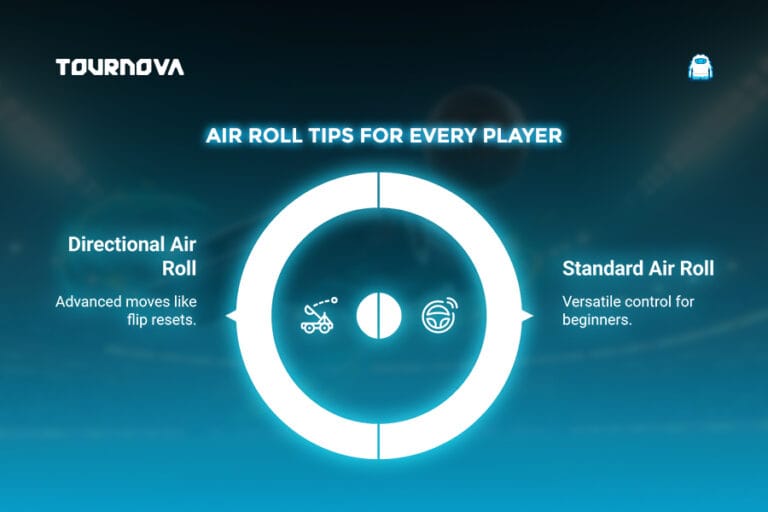 Rocket League Air Roll Guide: Spin Your Way to Victory! - Tournova Blog