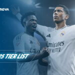 FC 25 Tier List: Dominate Ultimate Team & Beyond