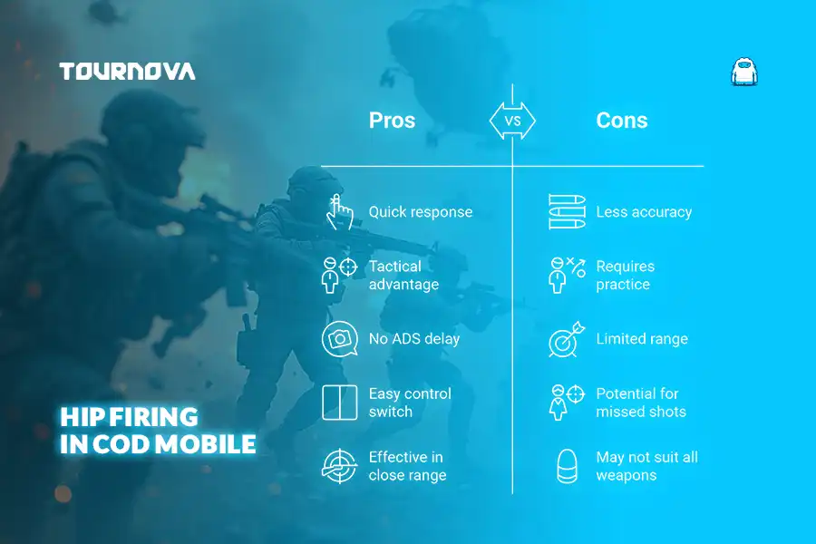 COD Mobile Hip Fire Explained: How and When to Use It